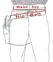 holster diagram